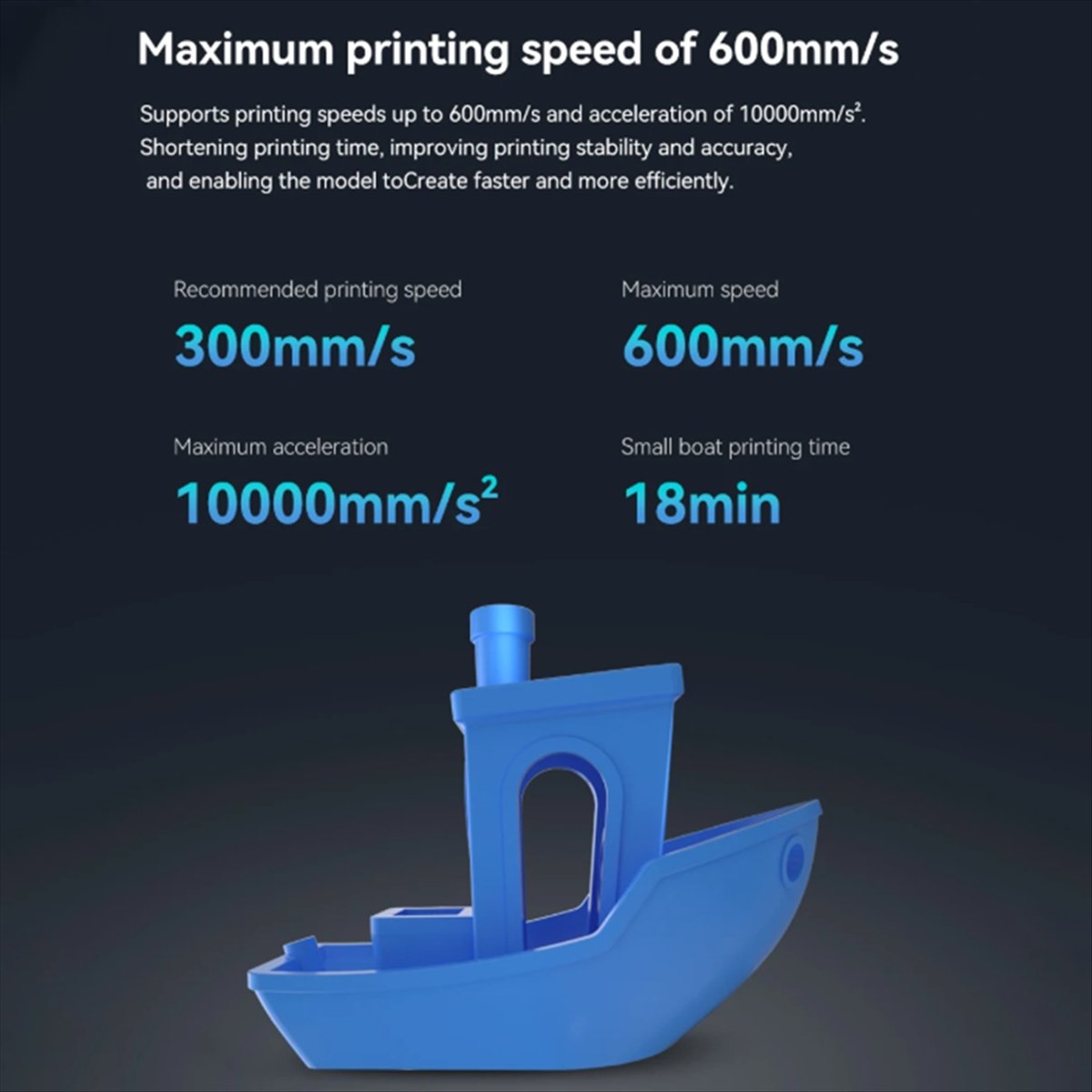 3D Printer Hotend Kit - A59E 2 個 3 Max ホットエンドアセンブリ交換用