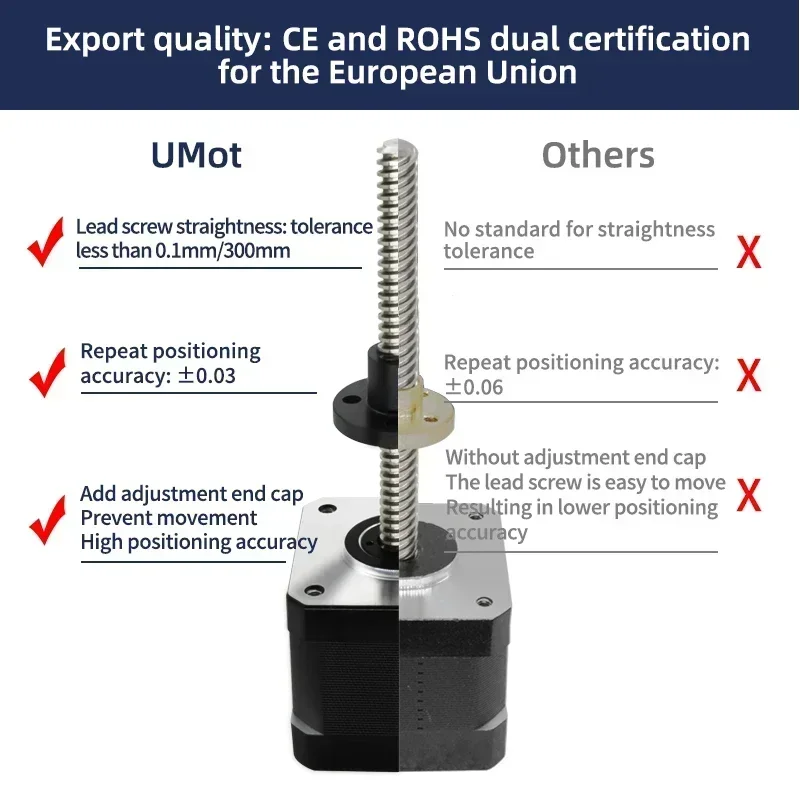 UMOT CNCリニアアクチュエーター用ステッピングモーター - Lead Screw Stepper のレビューと価格