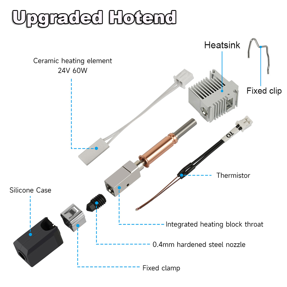 Anycubic Kobra 3 V2 Combo 3Dプリ - 3D Printer Hotend Kit のレビューと価格