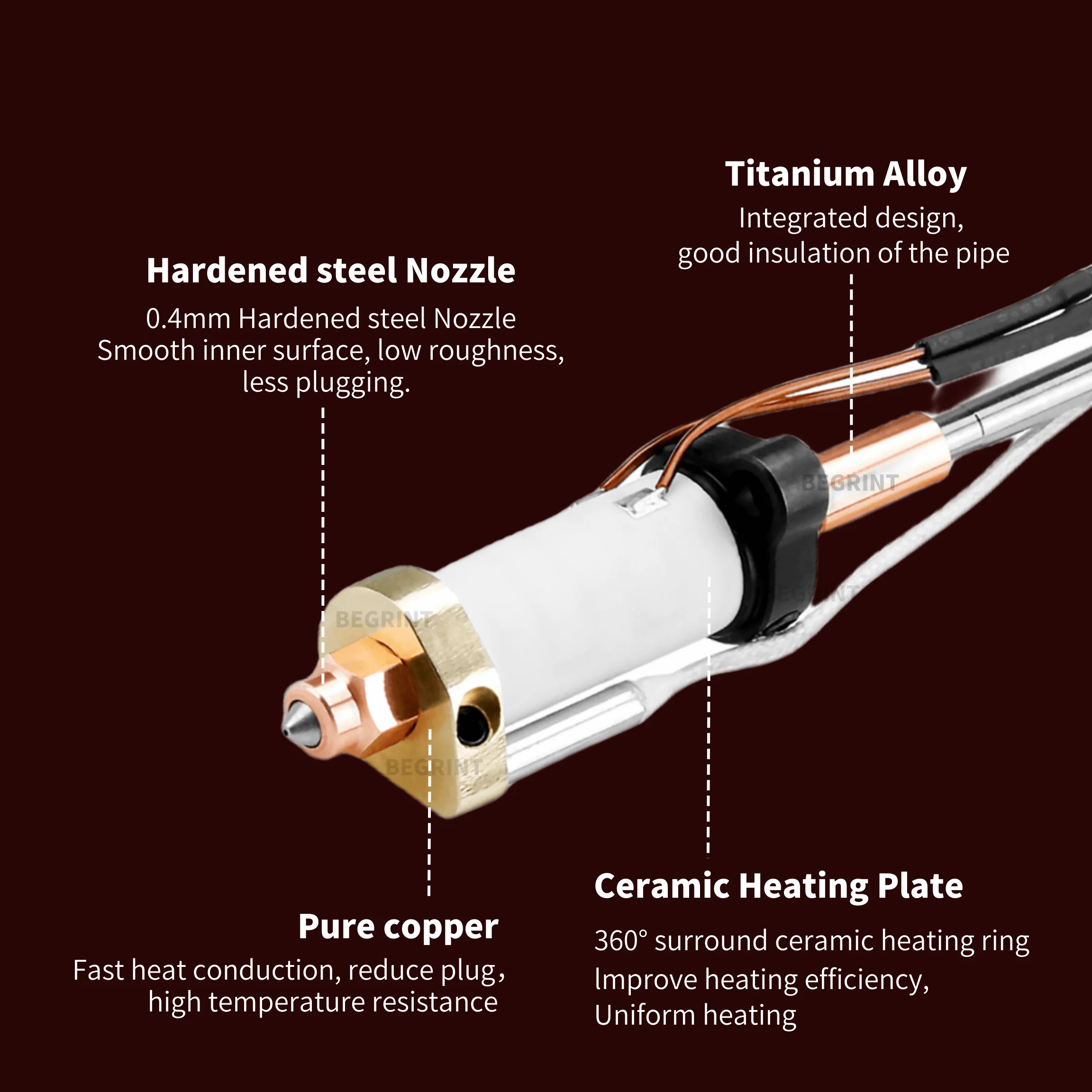 Creality Hi Hi Combo用高温セラミックヒー - 3D Printer Hotend Kit のレビューと価格