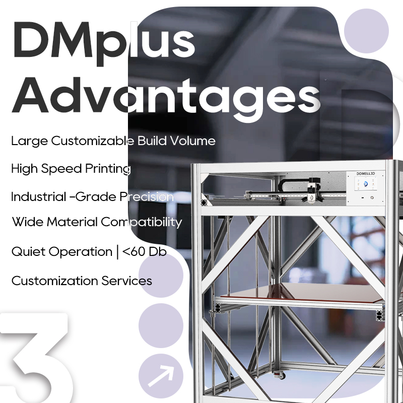 CE 1020-10Plus大型フォーマット3Dプリンター、 - 3D Printing Industrial のレビューと価格