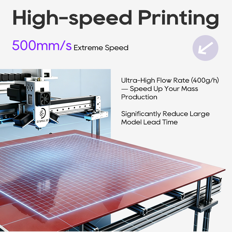 CE 1020-10Plus大型フォーマット3Dプリンター、 - 3D Printing Industrial のレビューと価格
